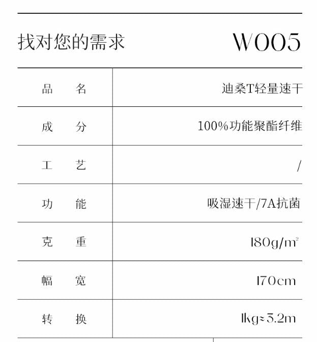 2025-2026年度區會Polo